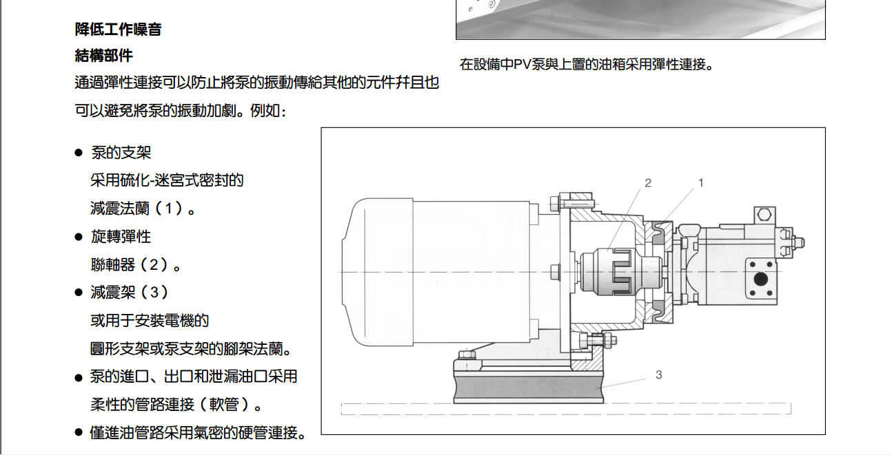 派克PVM系列柱塞泵降低噪音措施