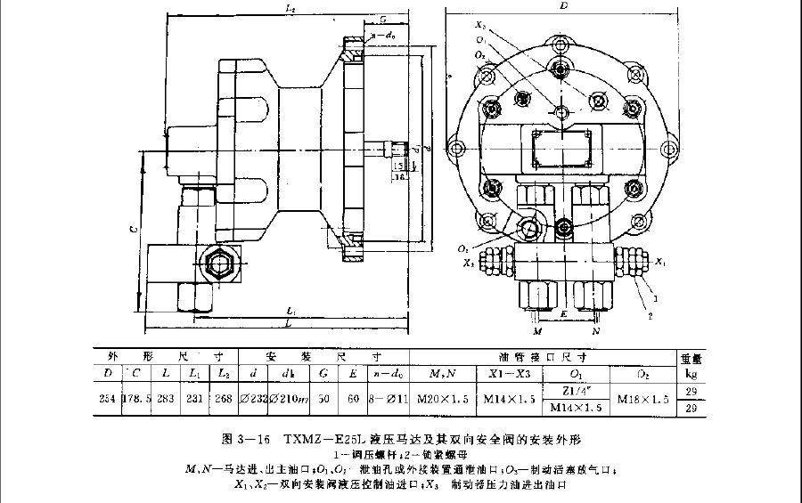 液壓馬達及其雙向安全閥的安裝外形