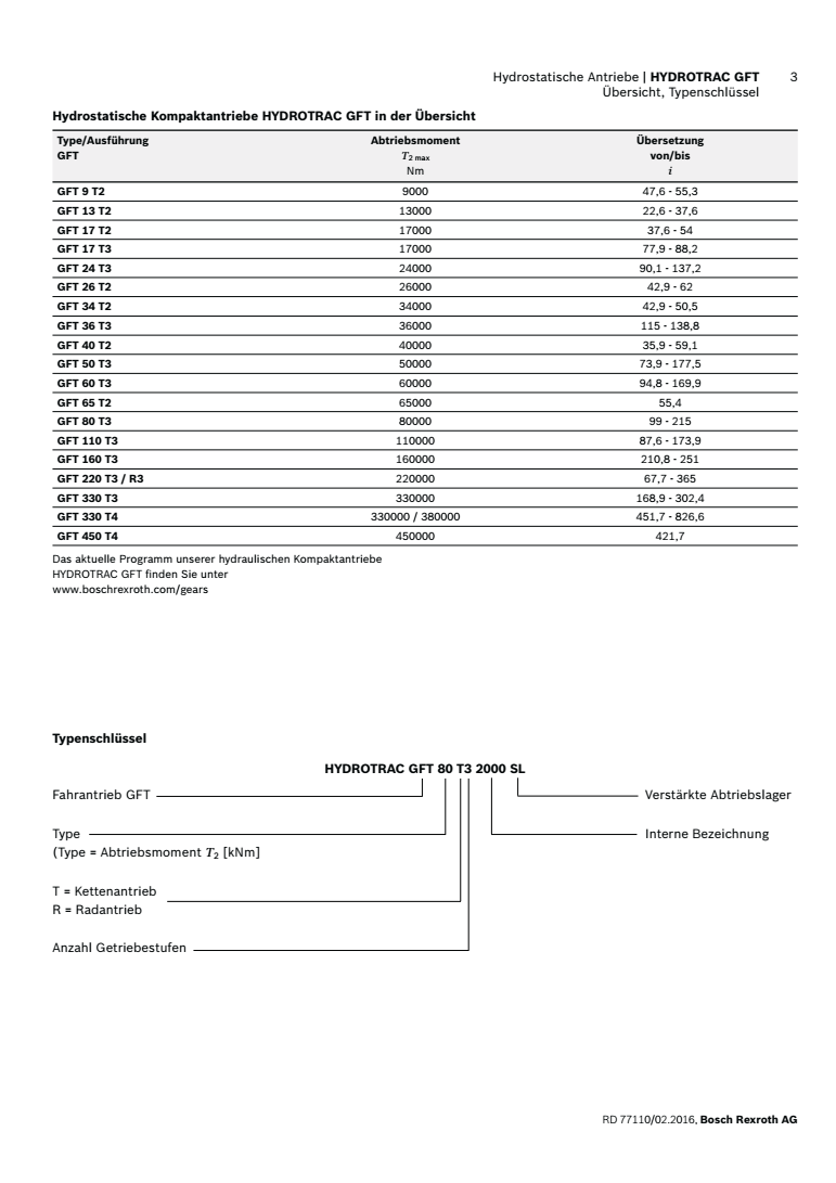 力士樂行走減速機GFT220技術參數(shù)